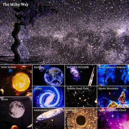 Starry Sky Night Light Galaxy Projector 360°