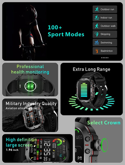 Xiaomi Military Smart Watch IP68