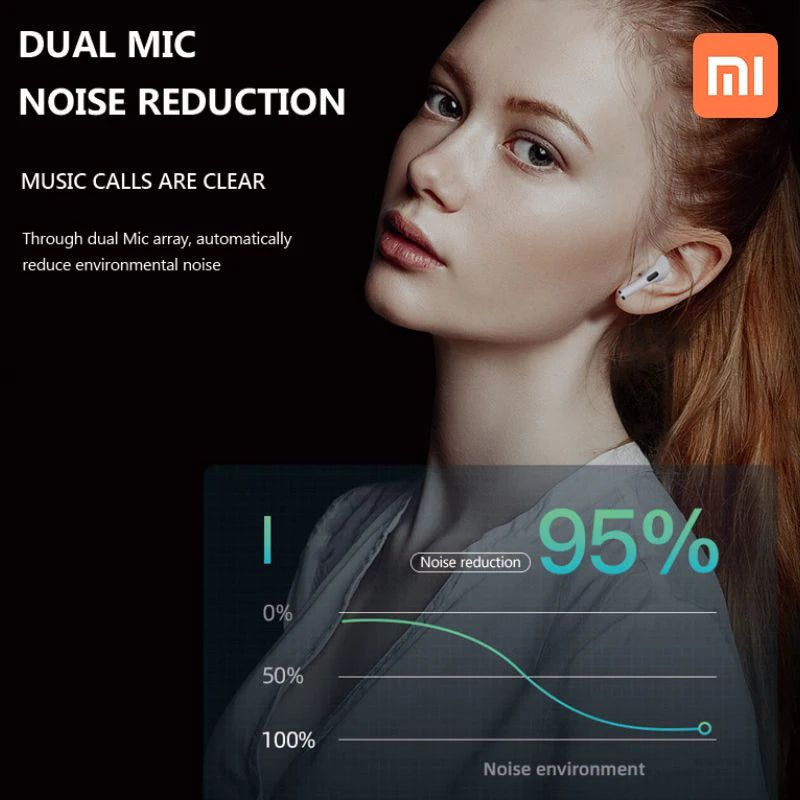 Xiaomi Bluetooth Earphone Headsets