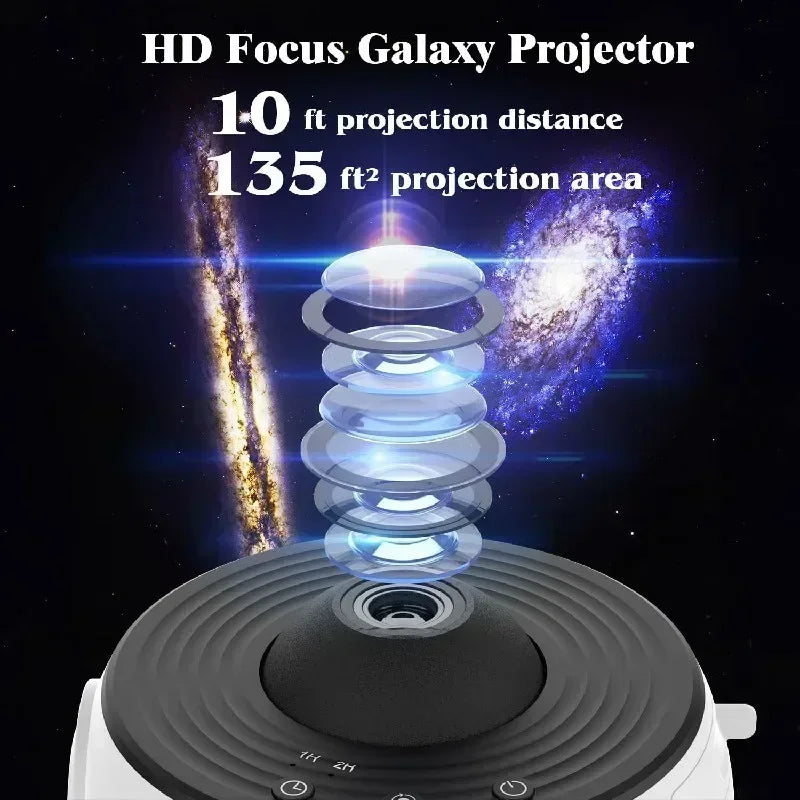 Starry Sky Night Light Galaxy Projector 360°