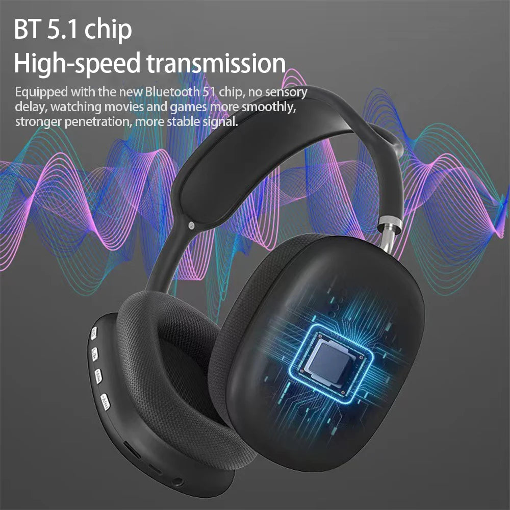 Wireless Bluetooth Noise Cancelling Headset